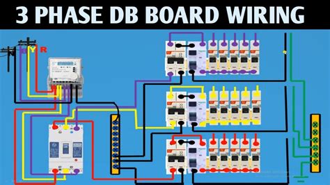 how to wire a db